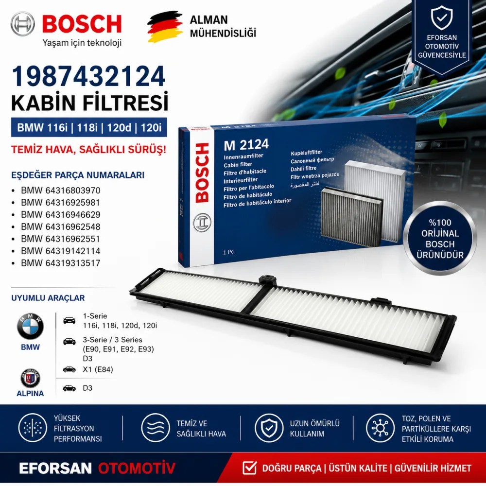 Polen Kabin Filtresi Bmw Uyumlu 1987432124