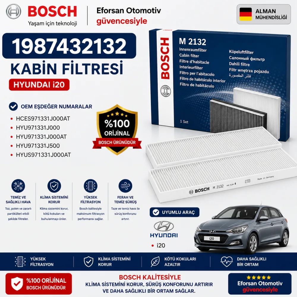 Polen Kabin Filtresi Hyundai Uyumlu 1987432132
