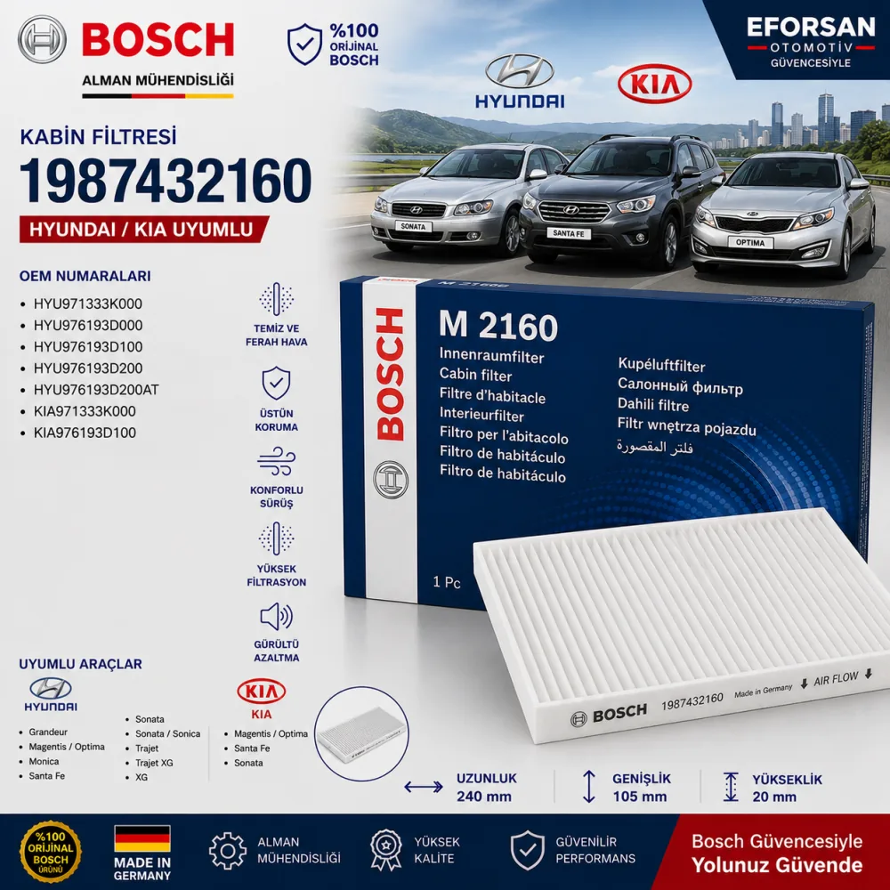 Polen Kabin Filtresi Hyundai Kia Uyumlu 1987432160