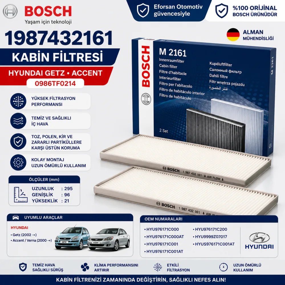 Polen Kabin Filtresi Hyundai Uyumlu 1987432161