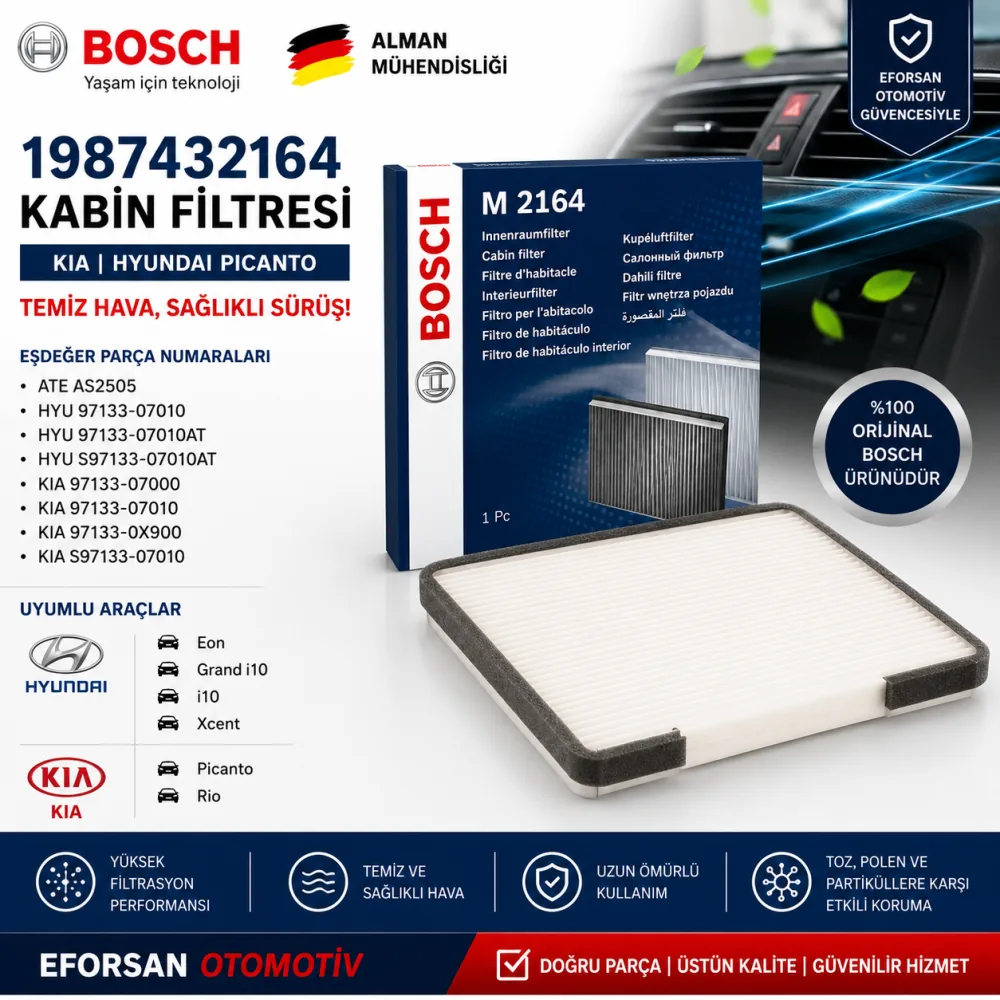 Polen Kabin Filtresi Kia Hyundai Uyumlu 1987432164