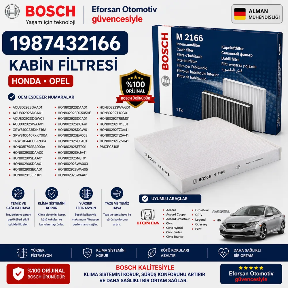 Polen Kabin Filtresi Honda Opel Uyumlu 1987432166