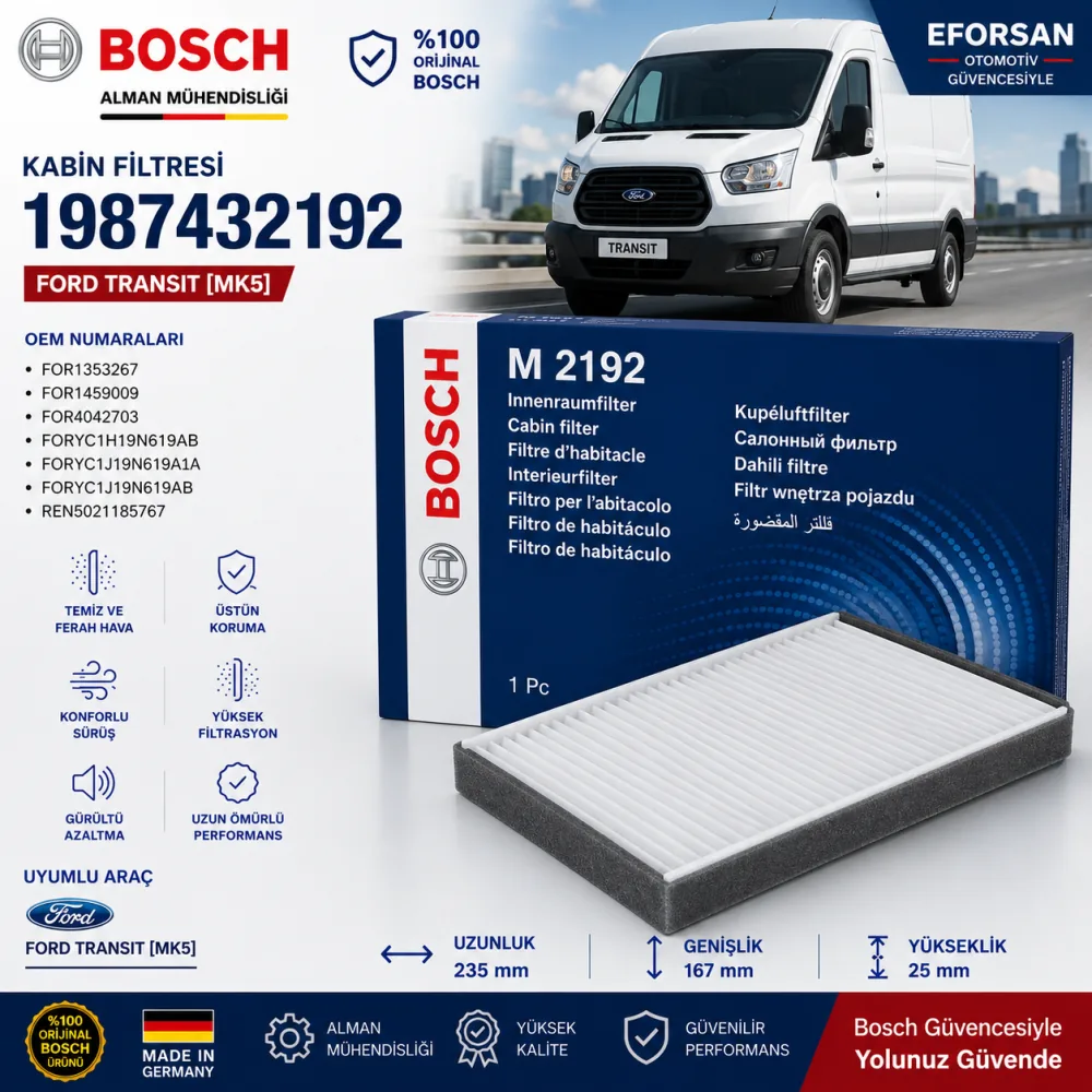 Polen Kabin Filtresi Ford Uyumlu 1987432192