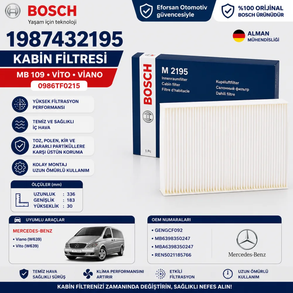 Polen Kabin Filtresi Mercedes Uyumlu 1987432195