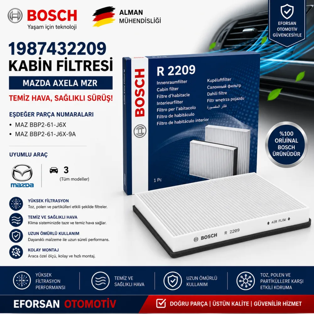 Polen Kabin Filtresi Mazda Uyumlu 1987432209