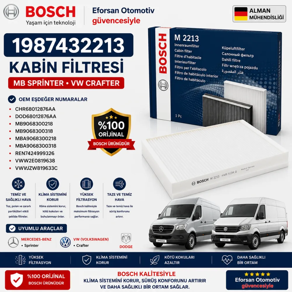 Polen Kabin Filtresi Mercedes Volkswagen Uyumlu 1987432213