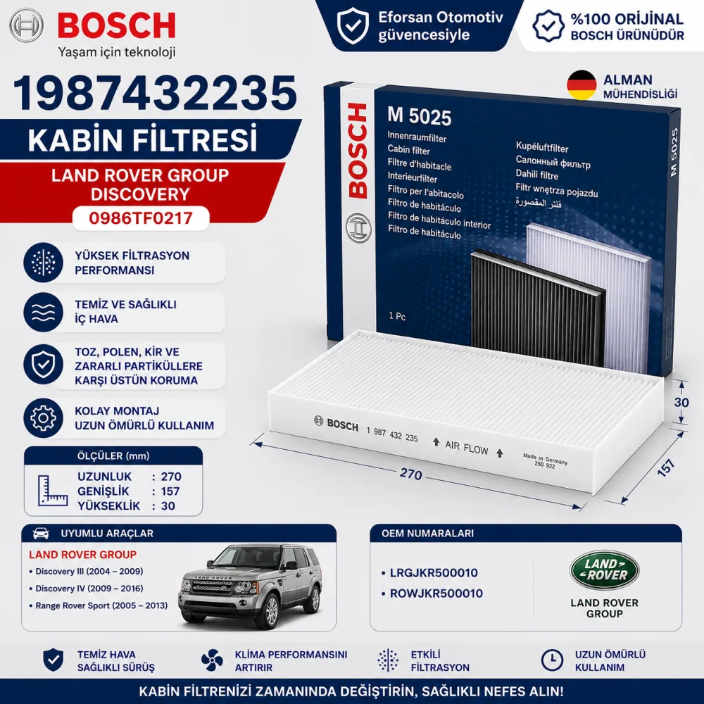 Polen Kabin Filtresi Land Rover Land Rover Uyumlu 1987432235