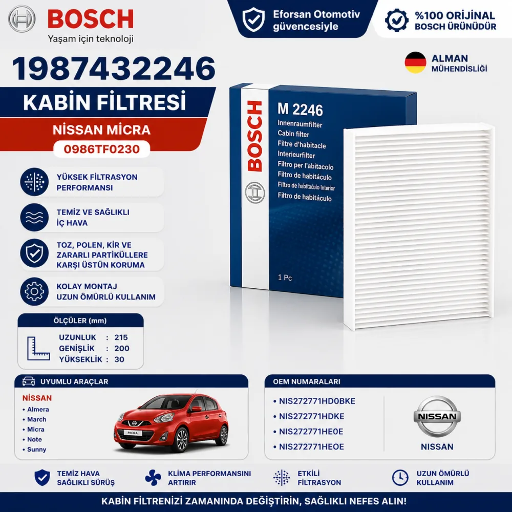 Polen Kabin Filtresi Nissan Uyumlu 1987432246