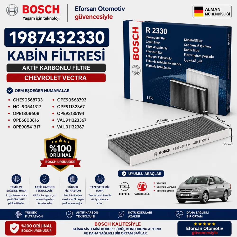 Polen Kabin Filtresi Chevrolet Opel Uyumlu 1987432330
