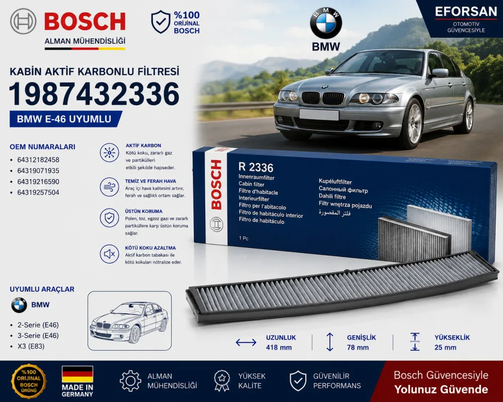 Polen Kabin Filtresi Bmw Uyumlu 1987432336