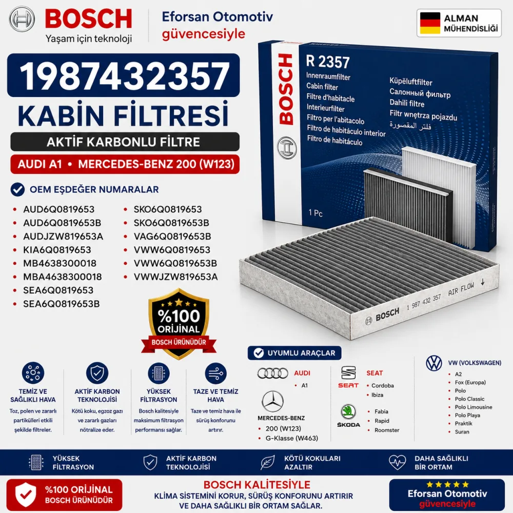 Polen Kabin Filtresi Audi Mercedes Uyumlu 1987432357