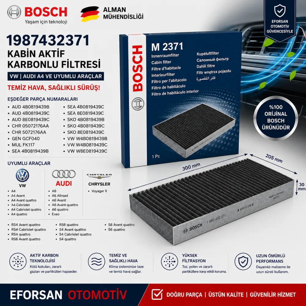Polen Kabin Filtresi Volkswagen Audi Uyumlu 1987432371