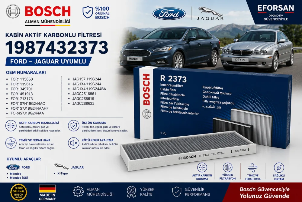 Polen Kabin Filtresi Ford Jaguar Uyumlu 1987432373