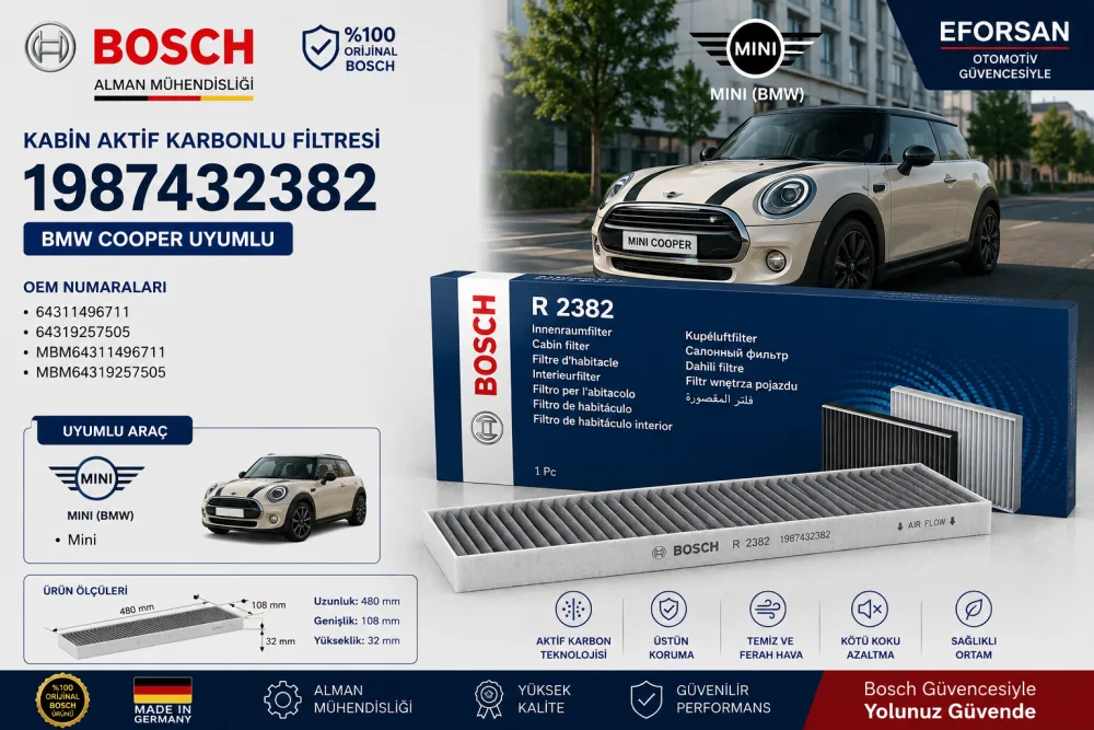Polen Kabin Filtresi Bmw Mini Uyumlu 1987432382