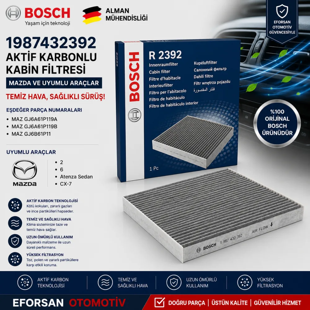 Polen Kabin Filtresi Mazda Uyumlu 1987432392