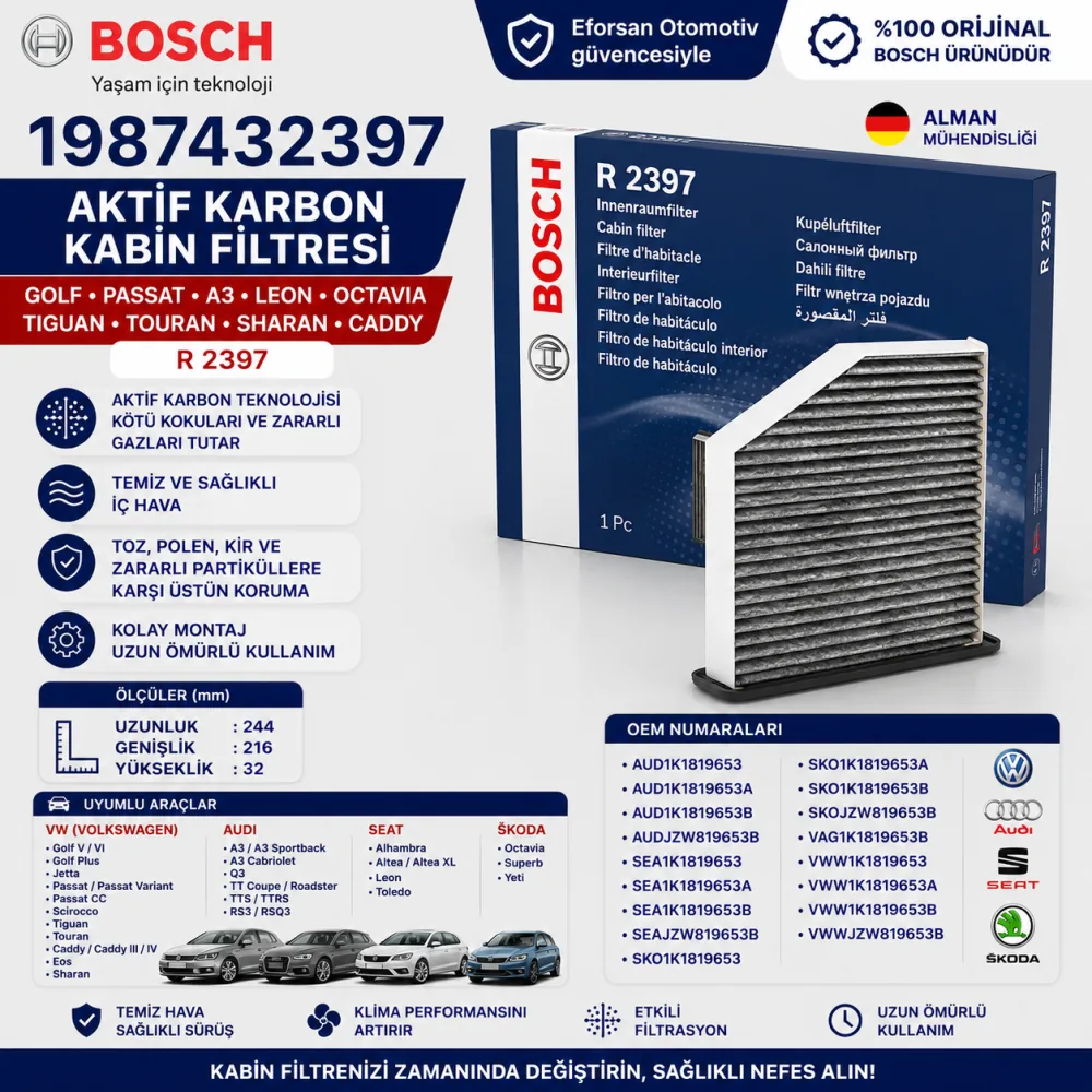 Polen Kabin Filtresi Volkswagen Uyumlu 1987432397