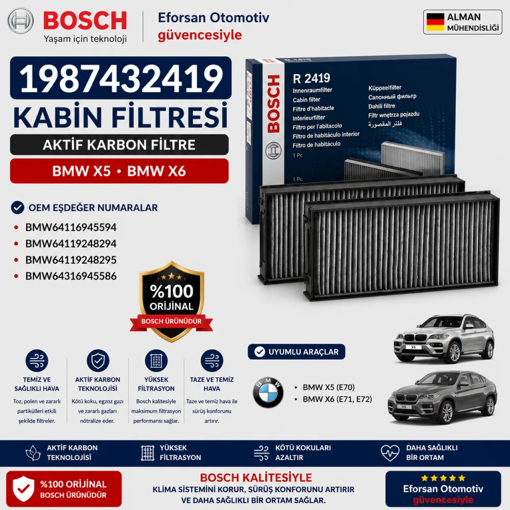 Polen Kabin Filtresi Bmw Uyumlu 1987432419