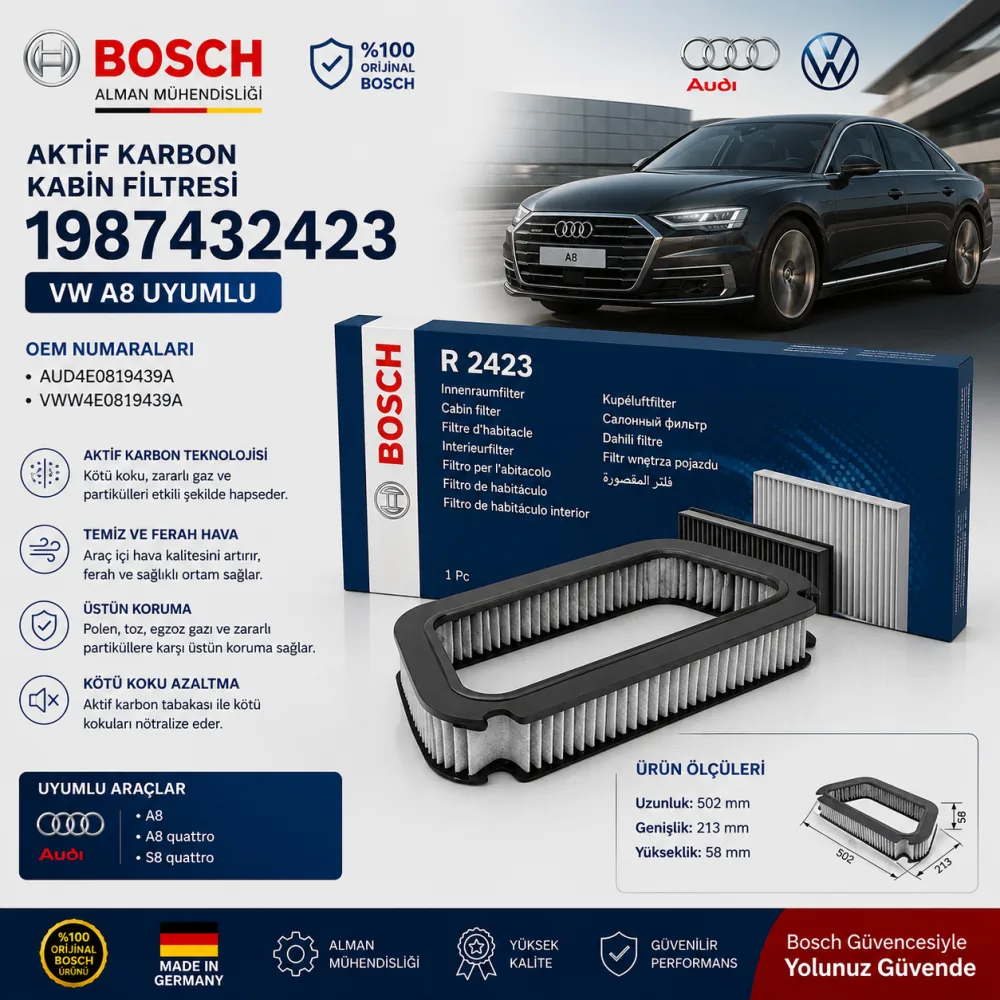 Polen Kabin Filtresi Volkswagen Uyumlu 1987432423