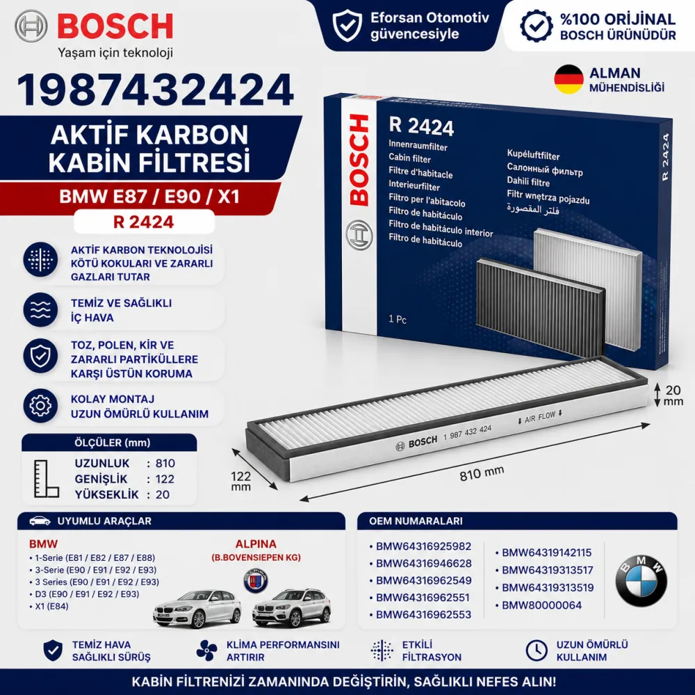 Polen Kabin Filtresi Bmw Uyumlu 1987432424
