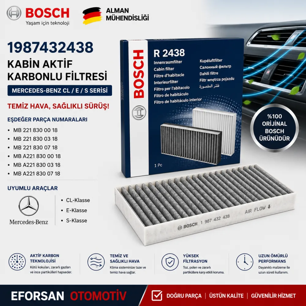 Polen Kabin Filtresi Mercedes Uyumlu 1987432438