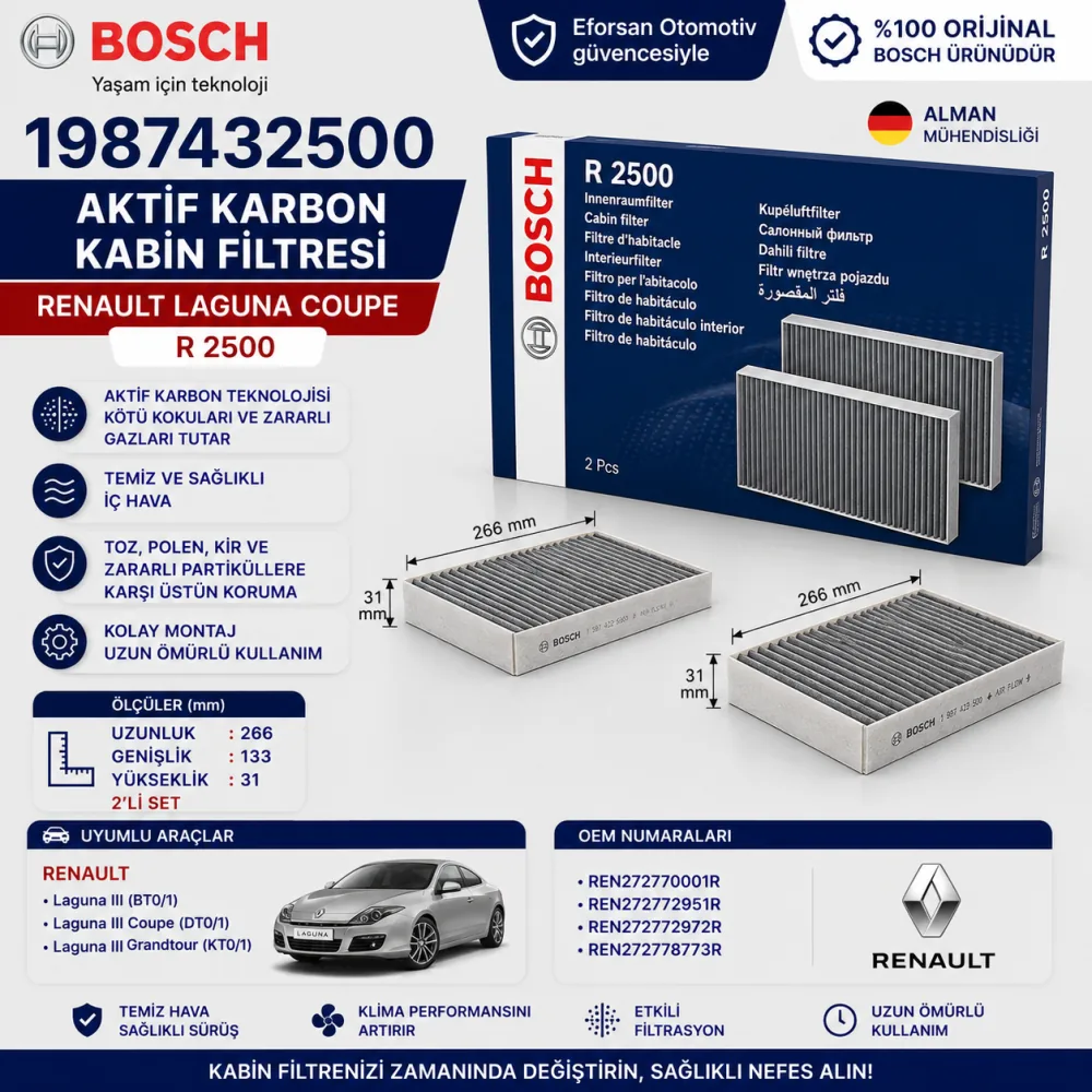 Polen Kabin Filtresi Renault Uyumlu 1987432500