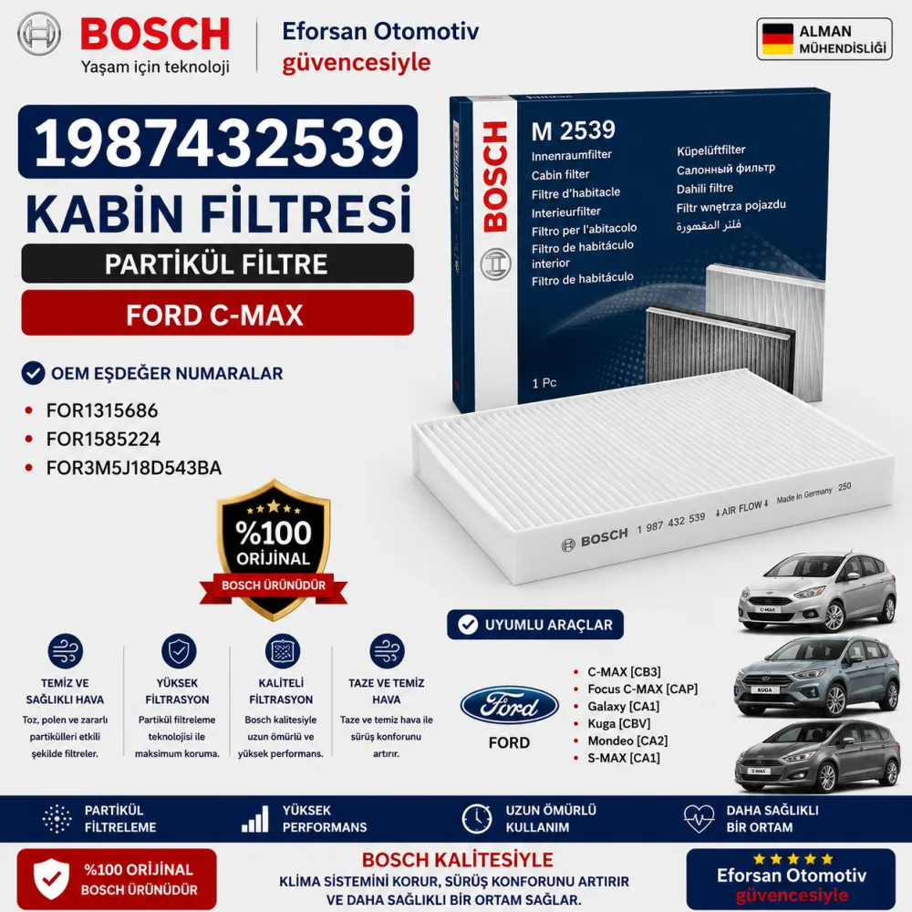Polen Kabin Filtresi Ford Uyumlu 1987432539