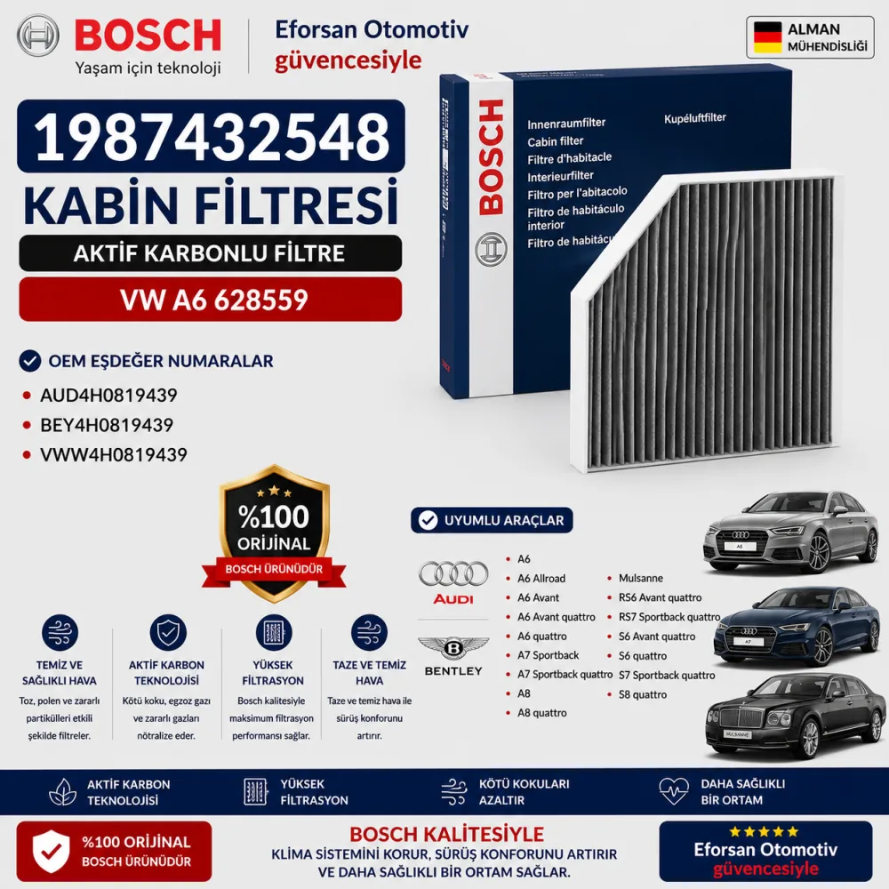 Polen Kabin Filtresi Volkswagen Uyumlu 1987432548
