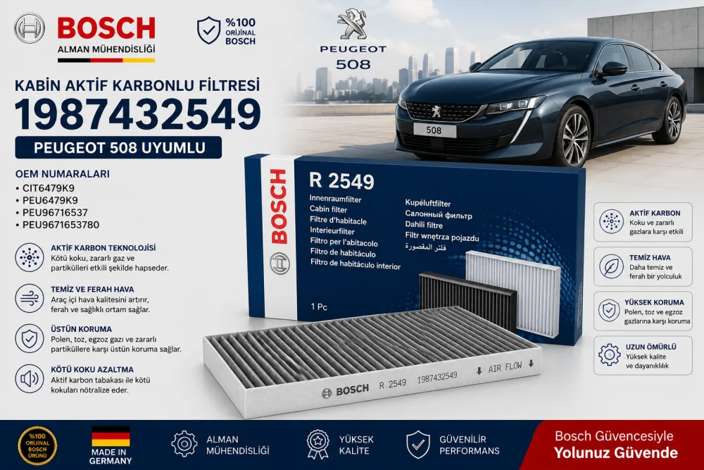 Polen Kabin Filtresi Peugeot Uyumlu 1987432549