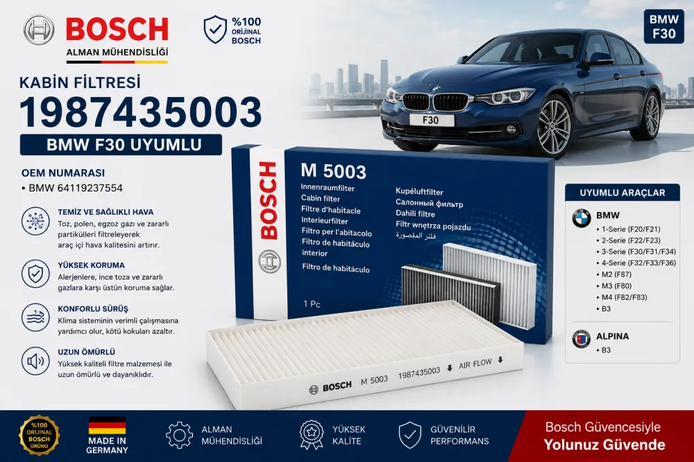 Polen Kabin Filtresi Bmw Uyumlu 1987435003