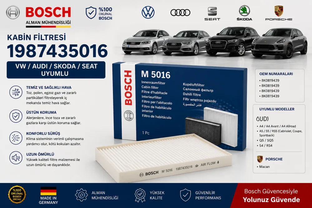 Polen Kabin Filtresi 1987435016