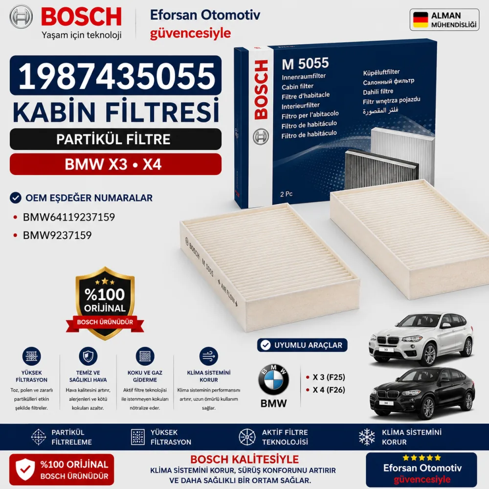 Polen Kabin Filtresi Bmw Uyumlu 1987435055