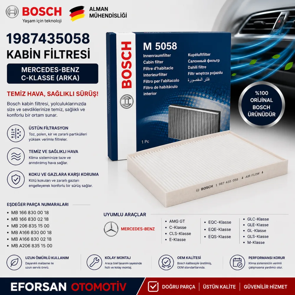 Polen Kabin Filtresi Mercedes Uyumlu 1987435058