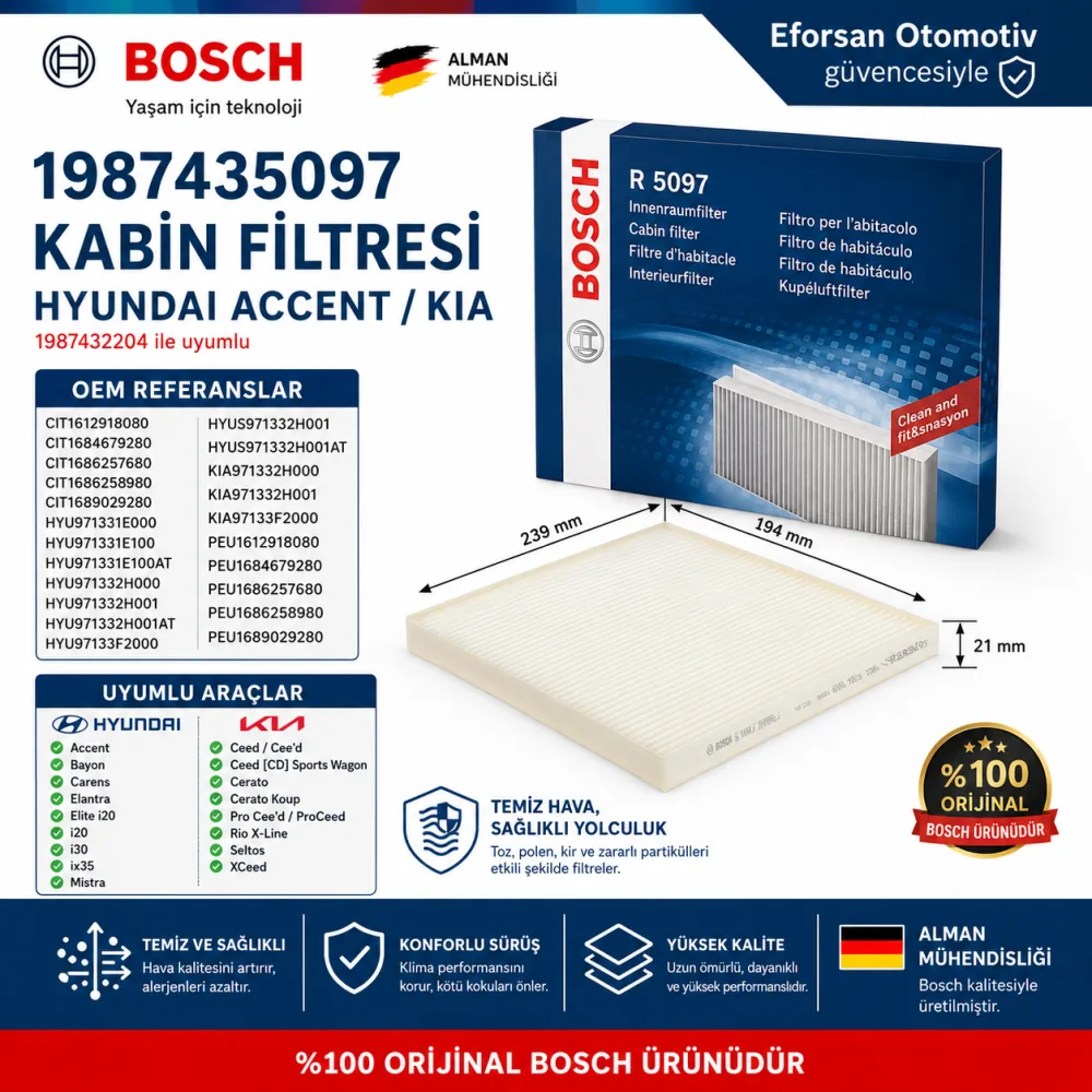 Polen Kabin Filtresi Hyundai Kia Uyumlu 1987435097