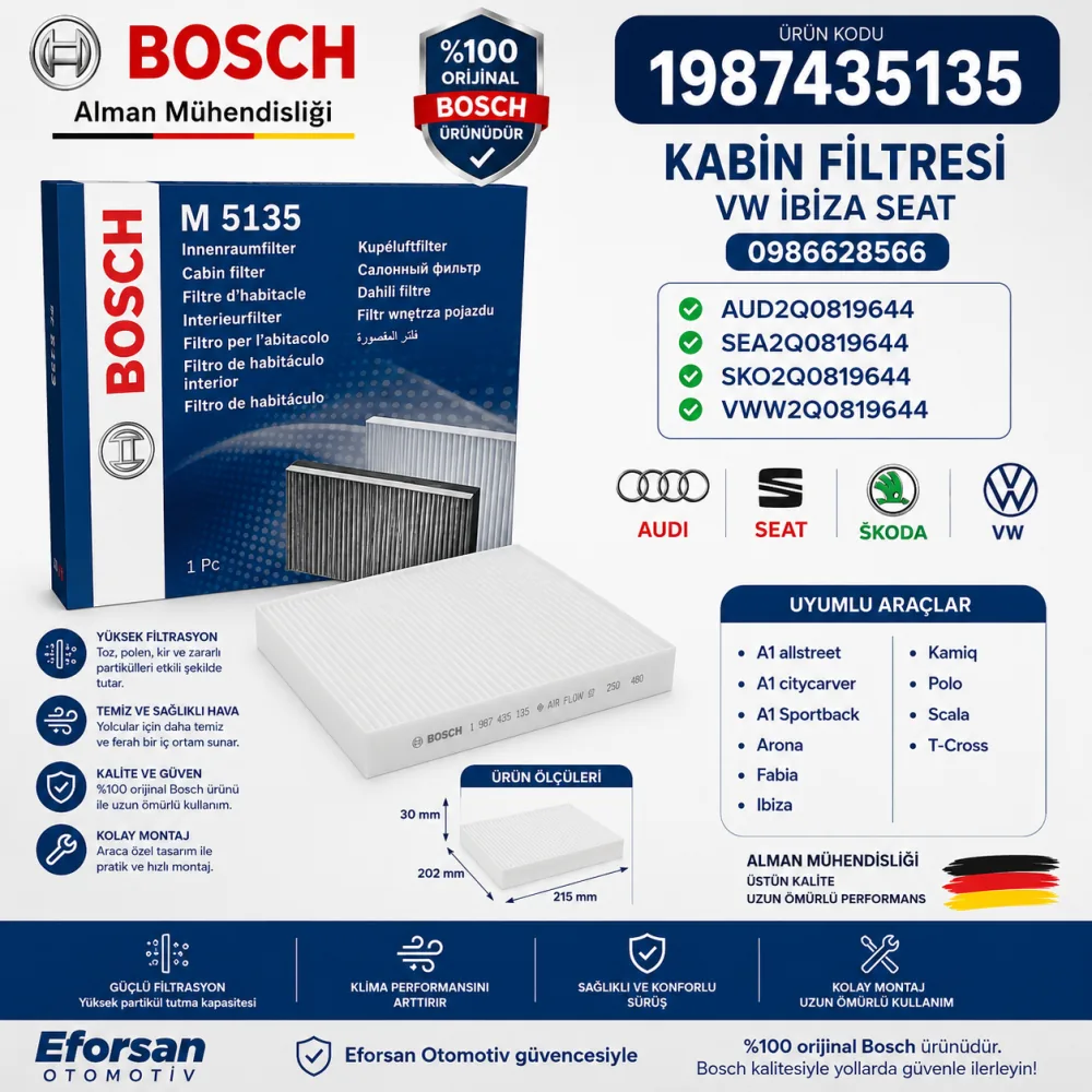 Polen Kabin Filtresi Volkswagen Seat Uyumlu 1987435135