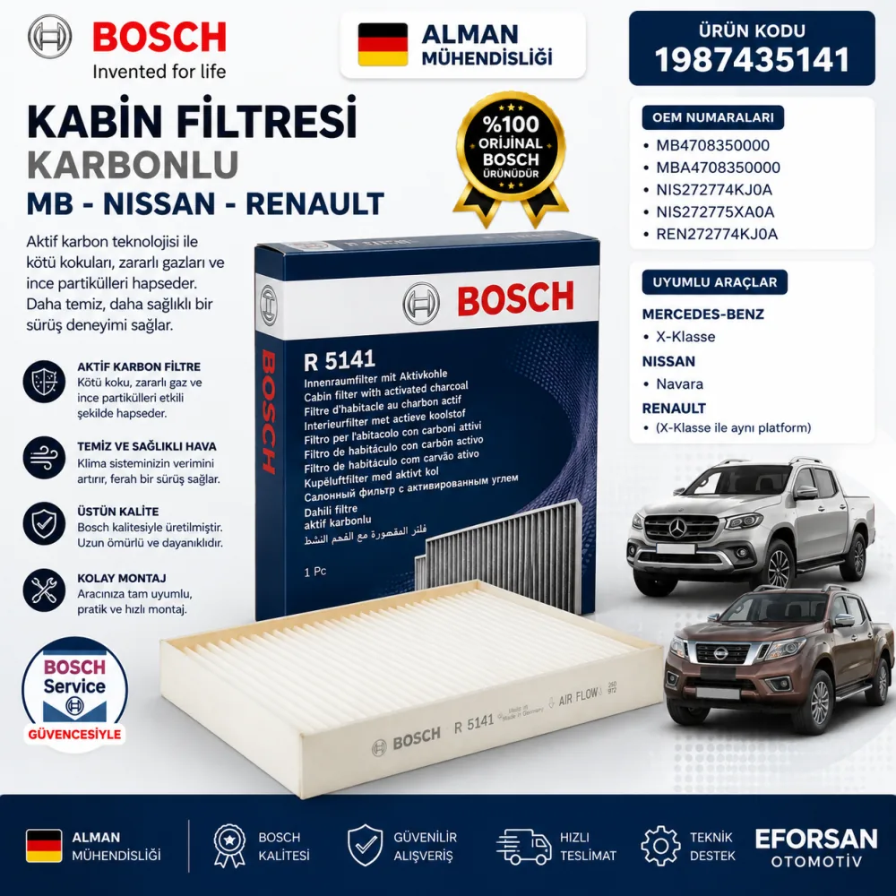 Polen Kabin Filtresi Mercedes Nissan Renault Uyumlu 1987435141