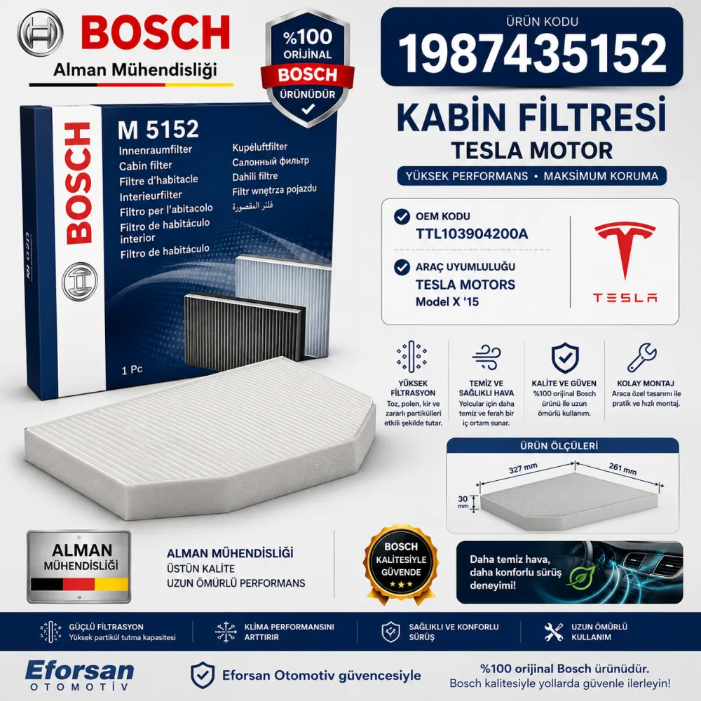 Polen Kabin Filtresi Tesla Uyumlu 1987435152