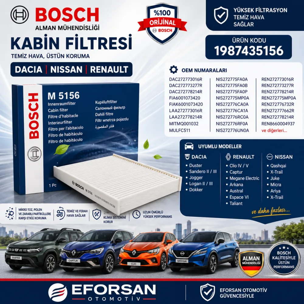 Polen Kabin Filtresi Dacia Nissan Uyumlu 1987435156