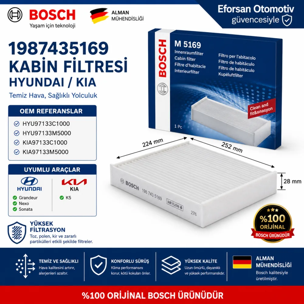 Polen Kabin Filtresi Hyundai Kia Uyumlu 1987435169