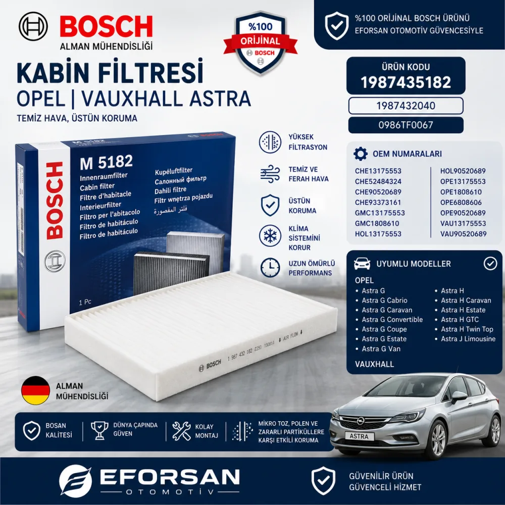 Polen Kabin Filtresi Opel Uyumlu 1987435182