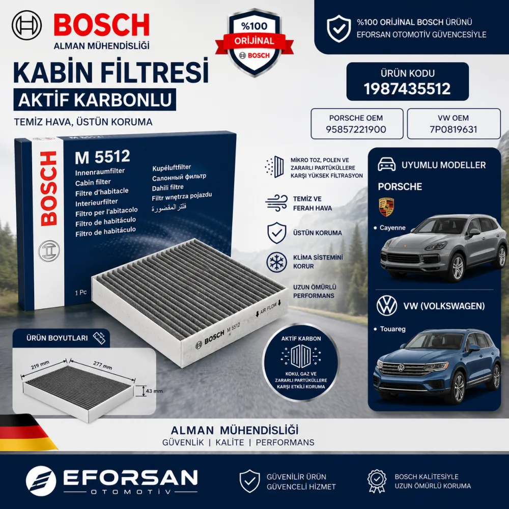 Polen Kabin Filtresi Volkswagen Porsche Uyumlu 1987435512