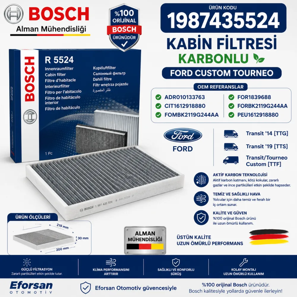 Polen Kabin Filtresi Ford Uyumlu 1987435524