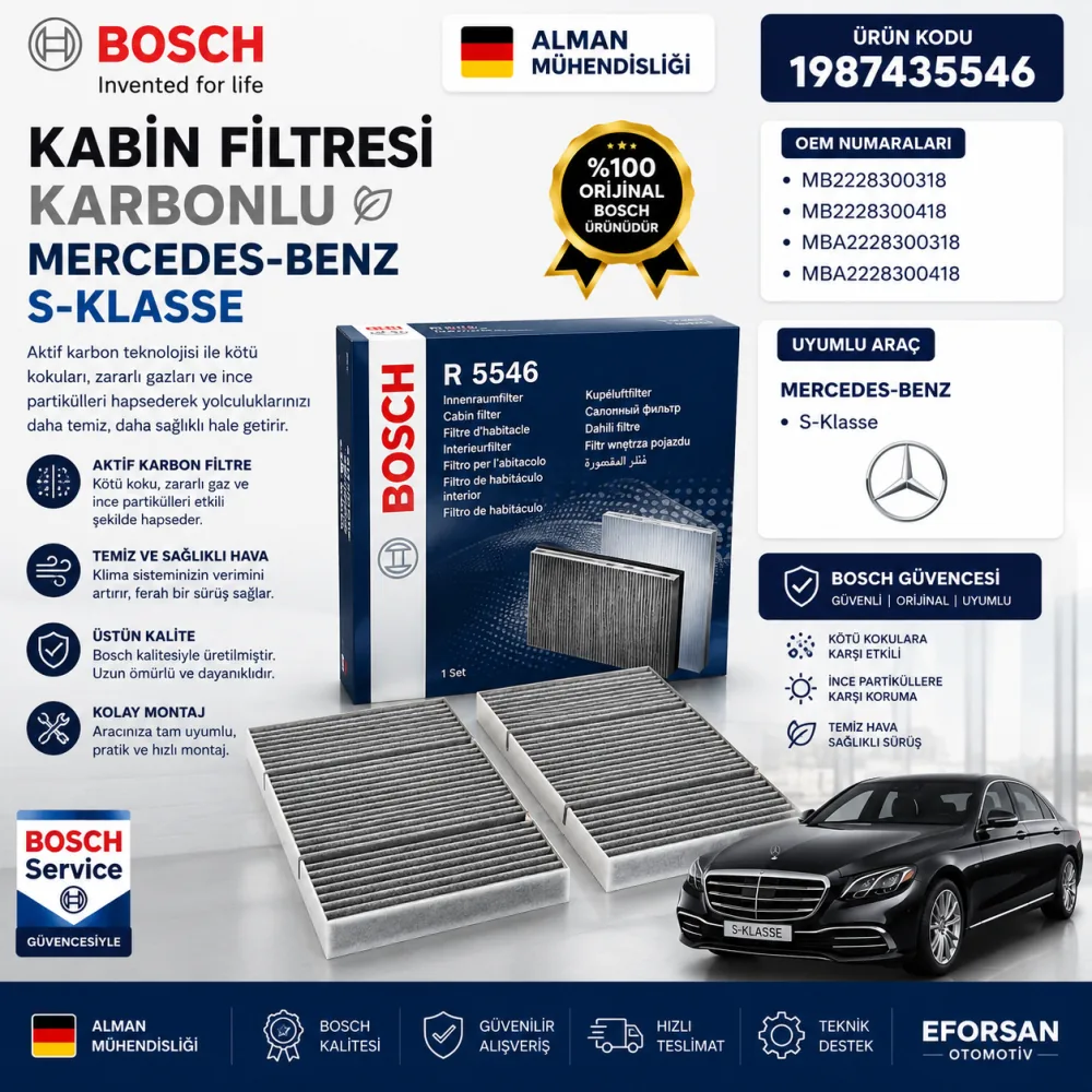 Polen Kabin Filtresi Mercedes Uyumlu 1987435546
