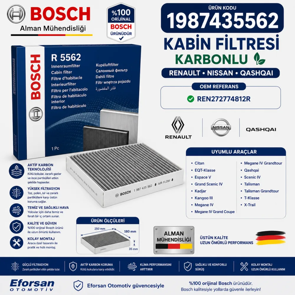 Polen Kabin Filtresi Renault Nissan Uyumlu 1987435562