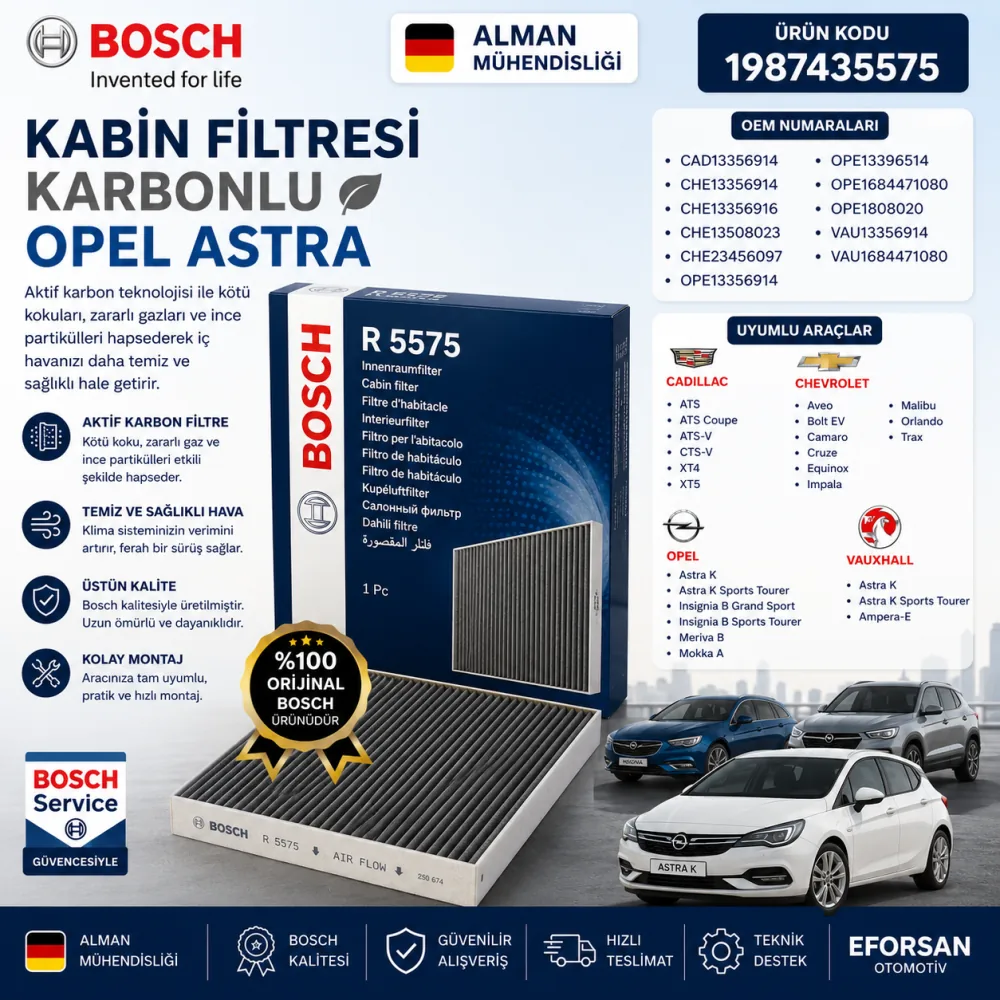 Polen Kabin Filtresi Opel Uyumlu 1987435575