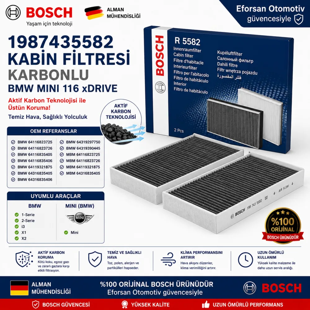 Polen Kabin Filtresi Bmw Mini Uyumlu 1987435582