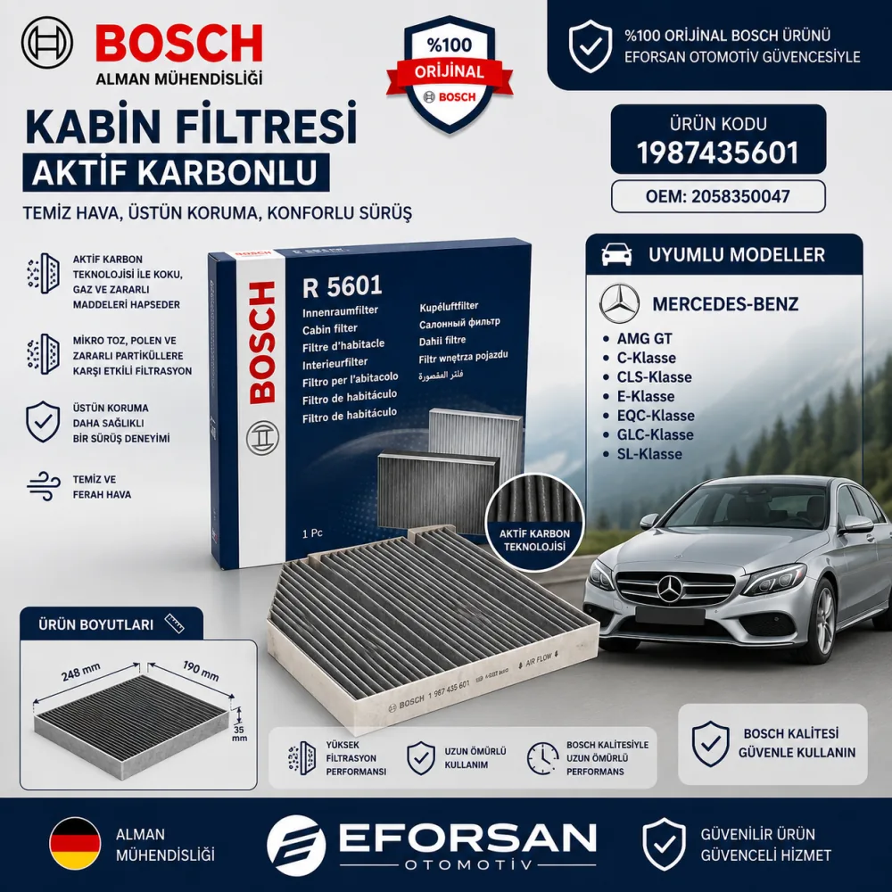 Polen Kabin Filtresi Mercedes Uyumlu 1987435601