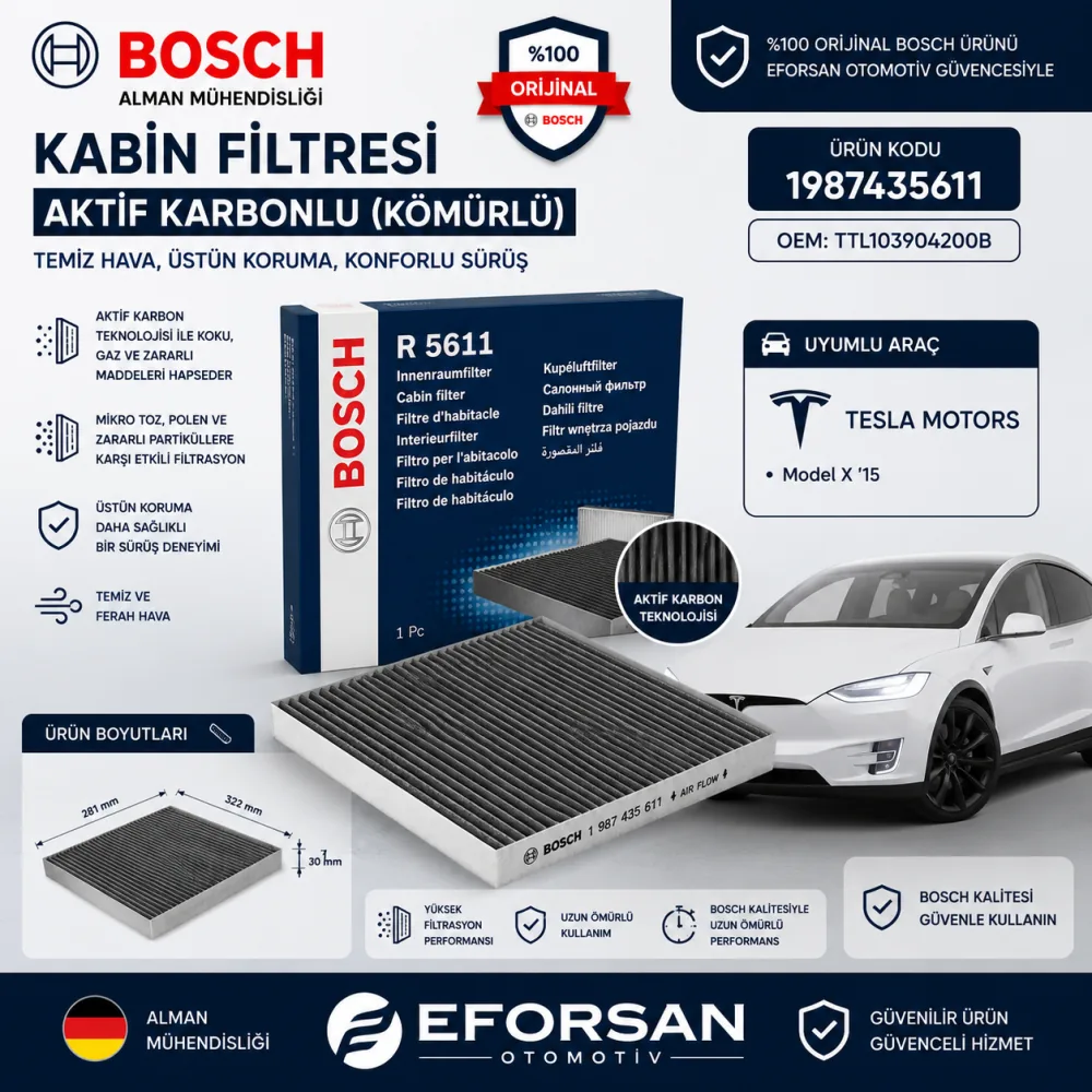 Polen Kabin Filtresi Tesla Uyumlu 1987435611