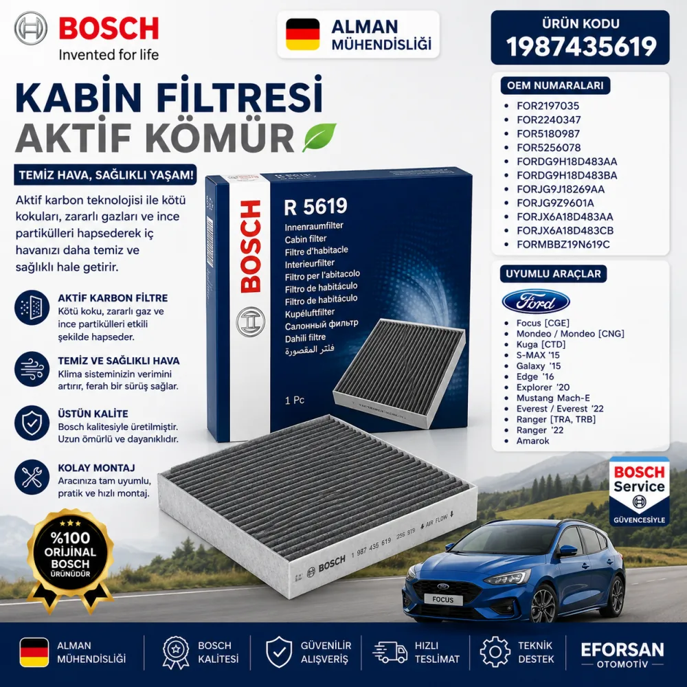 Polen Kabin Filtresi Ford Uyumlu 1987435619