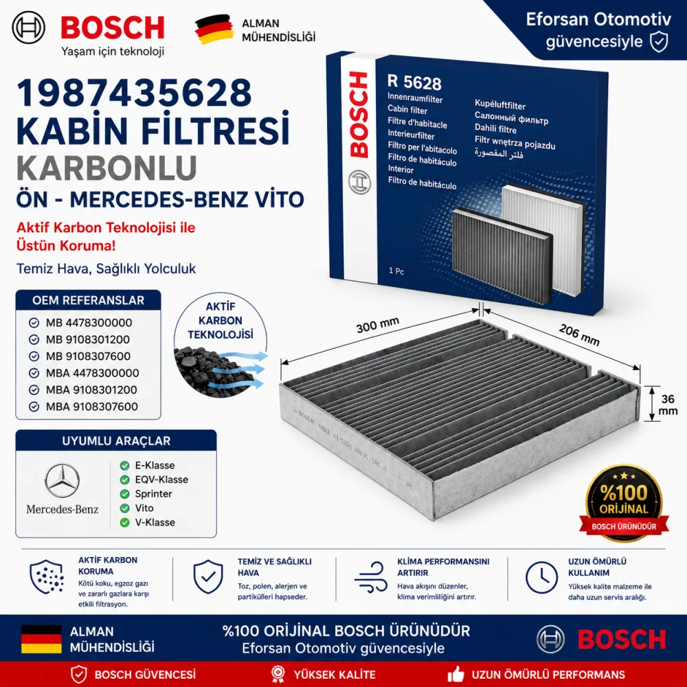 Polen Kabin Filtresi Mercedes Uyumlu 1987435628