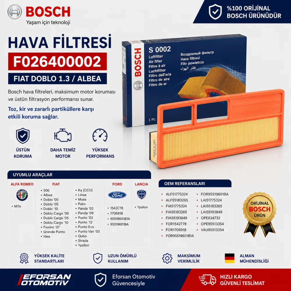 Hava Filtresi Fiat Uyumlu F026400002